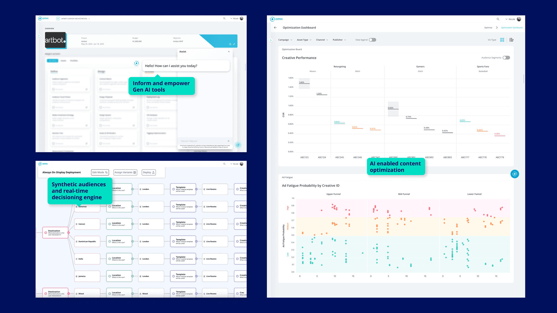 Omnicom AI Service