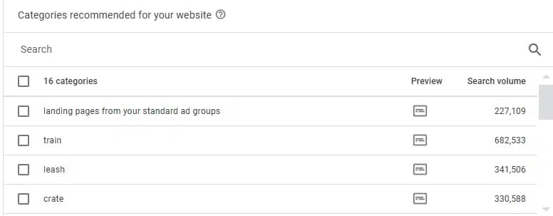 Dynamic Search Ads