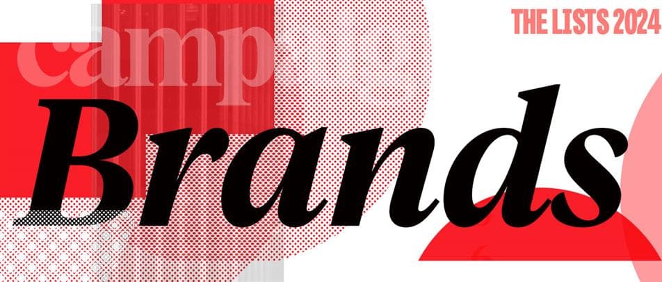 Top Brands 2024