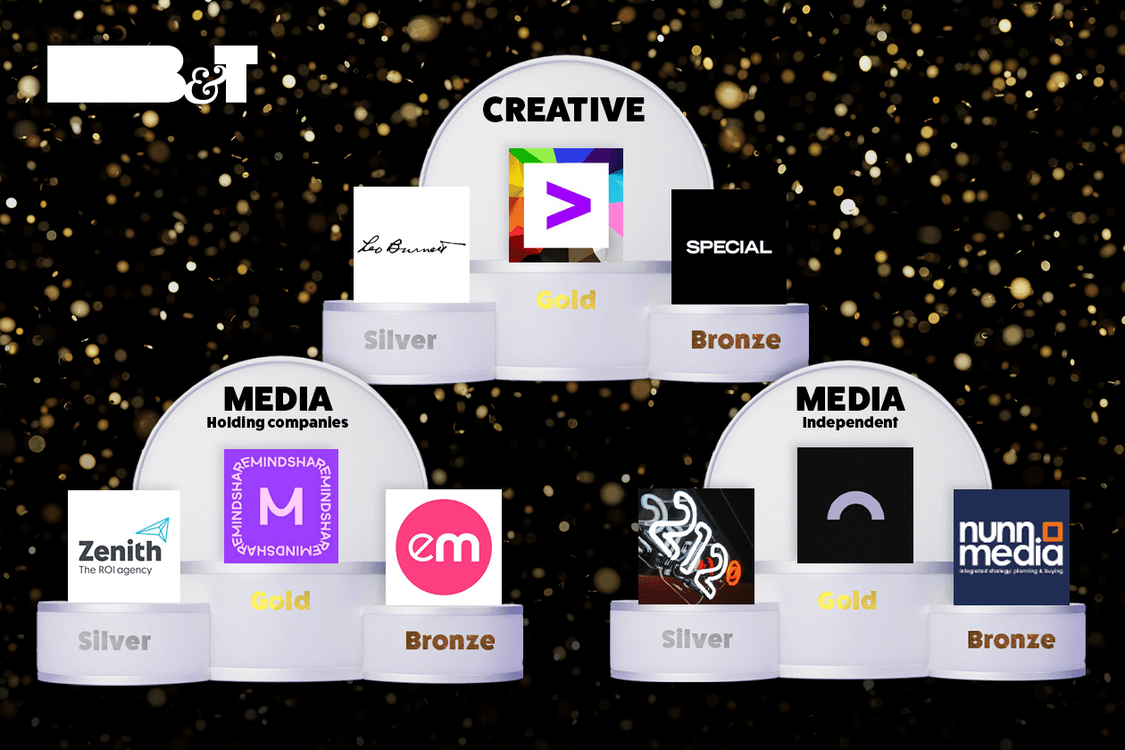 Discover the Top Marketing Agencies of 2024: Who's Winning Big?