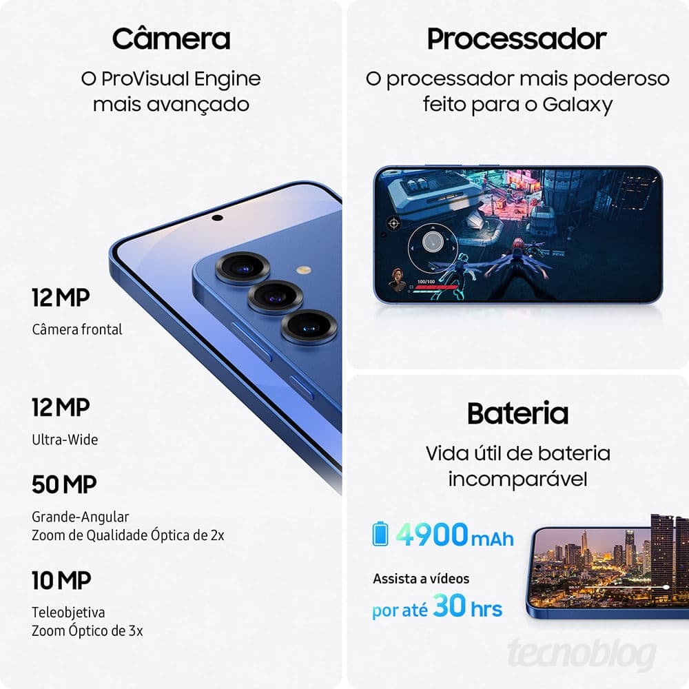 Galaxy S25 Cameras